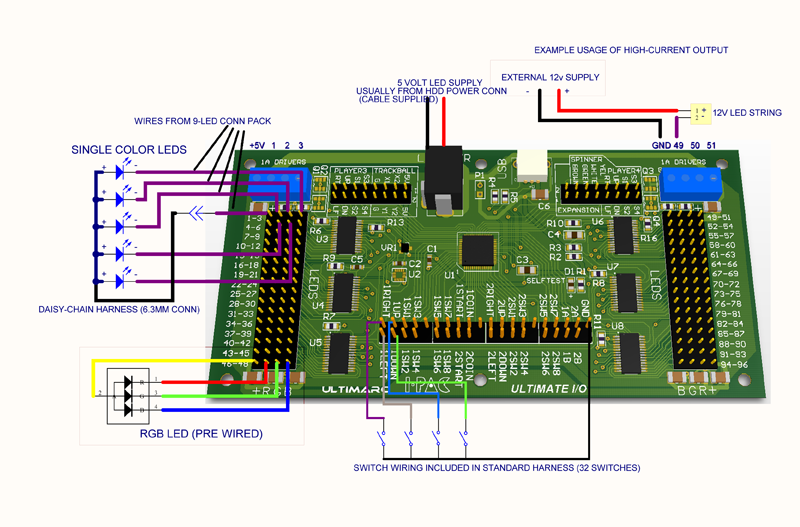 Ultimate IO wiring